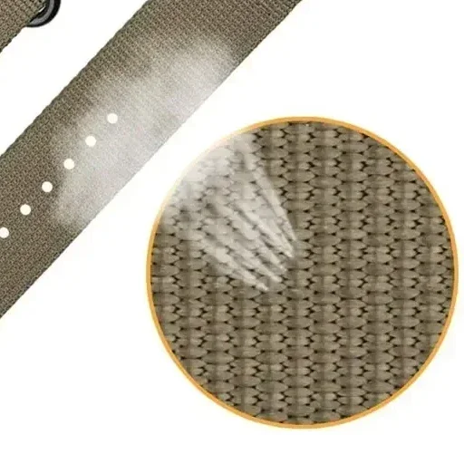 Correia de nylon de lona para  - Canvas Strap Watch avaliação e preço
